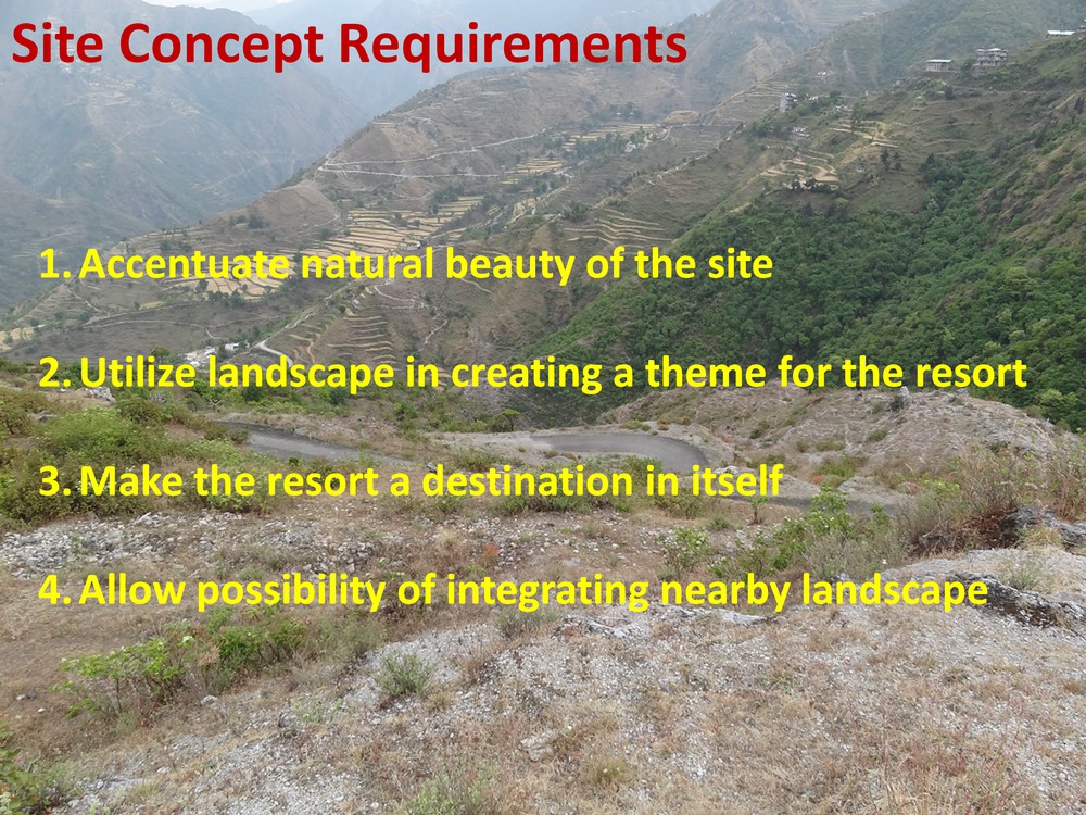 Best Landscape Architect in Kempty Fall, Mussoorie - India