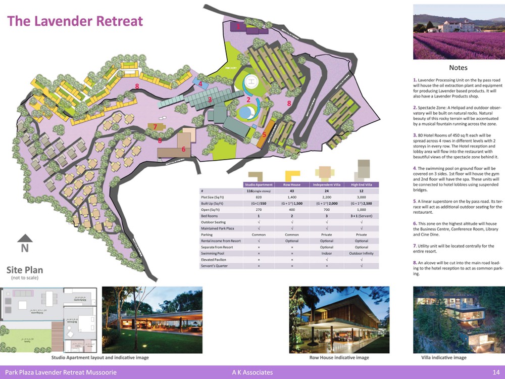Innovative Landscape Architect in Kempty Fall, Mussoorie - India